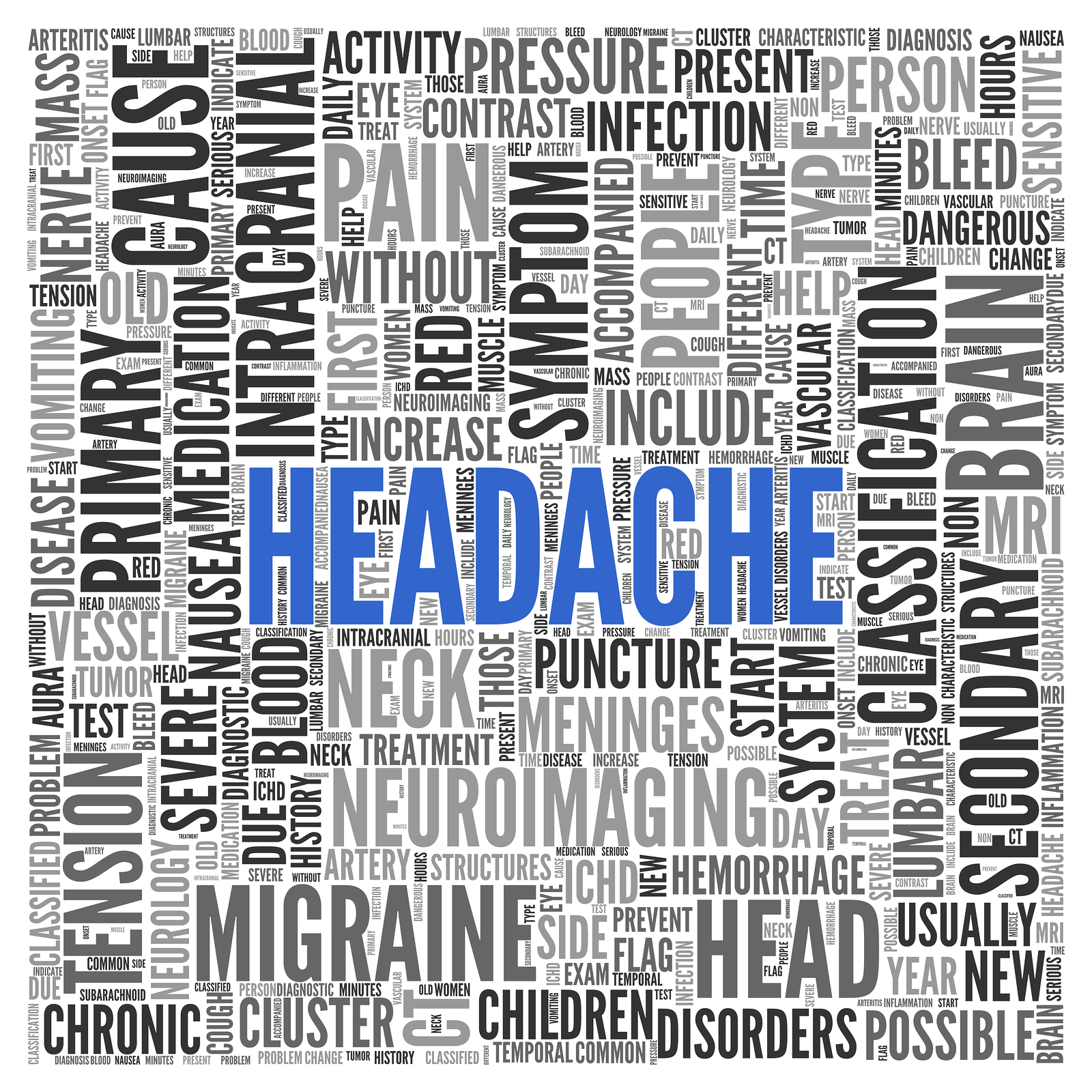 Headache Text At The Center of Word Tag Cloud on White Background