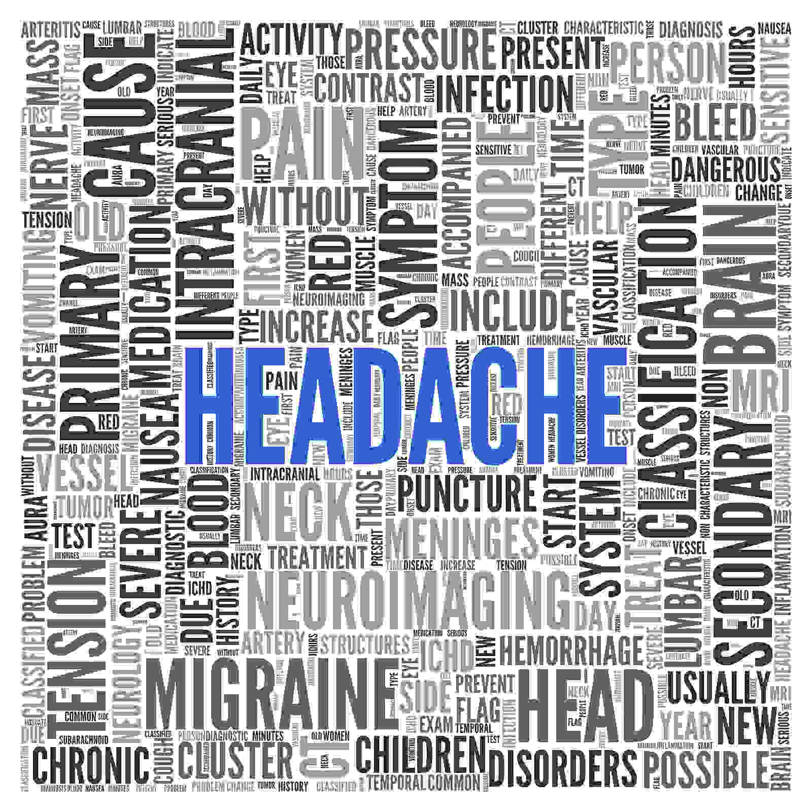 Headache Text At The Center of Word Tag Cloud on White Background